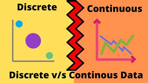 Discrete And Continuous Values Of Images: Understanding The Difference