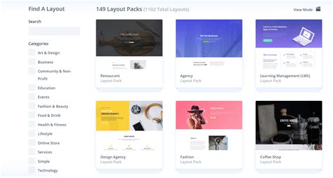 Divi Theme for WordPress: The Complete Review (2020)