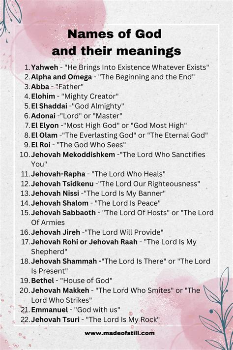 22 Amazing Names of God and Their Meaning | Hebrew Names of God - Made ...