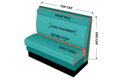 Restaurant Booth Dimensions | Booth Seating & Banquette Dimensions