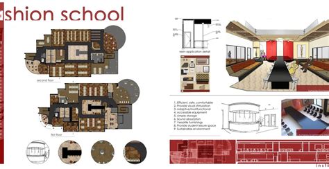 Leslie Stephan Design Portfolio: Institutional Design - "The Art ...