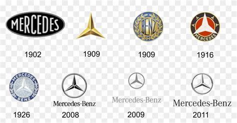 Pin Logo Mercedes Png Volkswagen Dodge Wrangler Vector - Mercedes Benz Logo Evolution ...