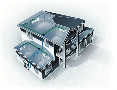 Multi Split Air Conditioner Systems | Airmark