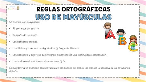 Carteles reglas ortográficas: Uso de mayúscula