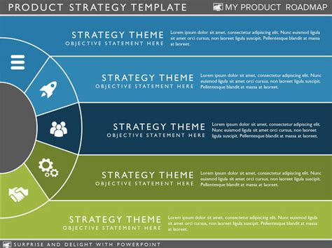 5 Step Infographic | Product Strategy Templates | My Product Roadmap