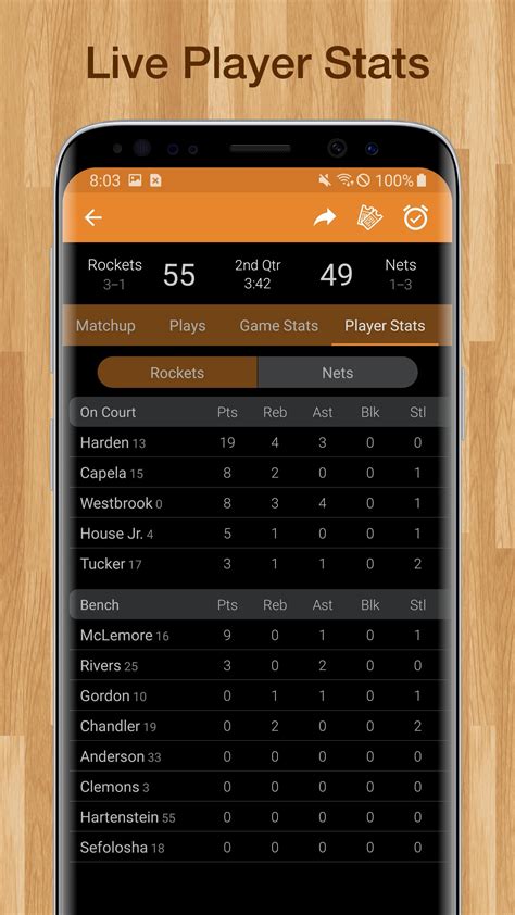 Tải xuống APK Basketball NBA Live Scores, Stats, & Plays 2020 cho Android