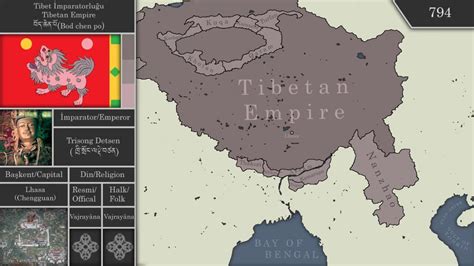 Map: Every Year in the History of Tibetan People - The Sounding Line