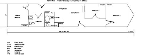 2 Bedroom Fema Trailer | Psoriasisguru.com