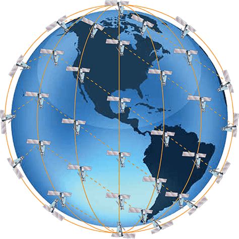 Iridium Communications Network & Satellite Coverage