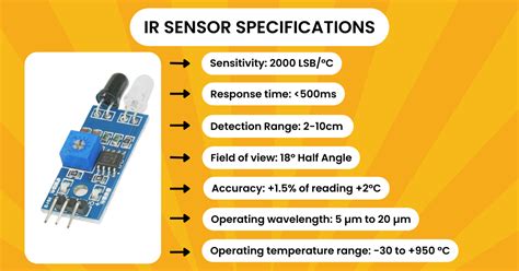 IR Sensor Module - Infrared Sensor Complete Guide - Vayuyaan