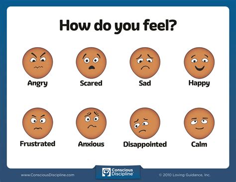 Emotions Chart / Emotions Chart - Hope 4 Hurting Kids - heartstopainconnect