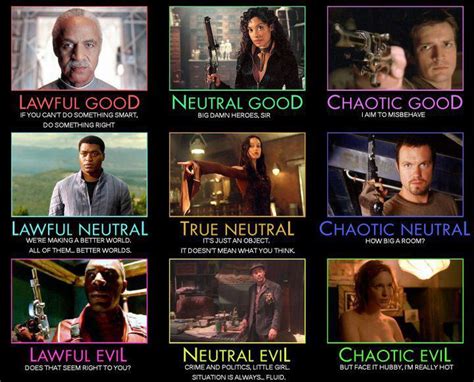 Firefly Characters Chart – ChartGeek.com