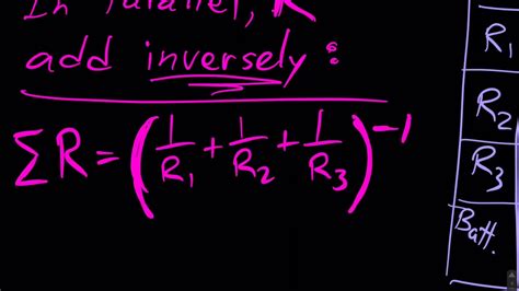 Physics 1 Notes - VIR Charts - Parallel - YouTube