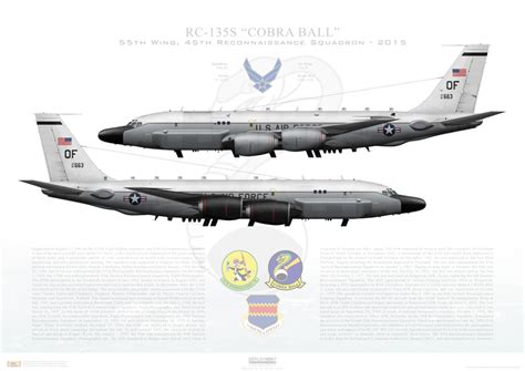 The story of the RC-135 Spy Plane that was diverted to intercept a Soviet Tu-95 bomber because ...