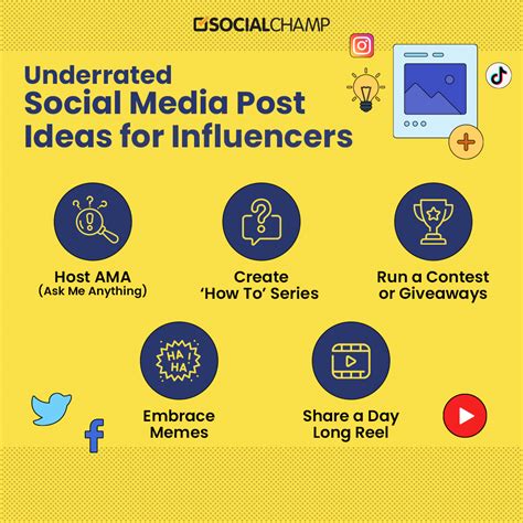 20 Social Media Post Ideas for Every Day Posting in 2025