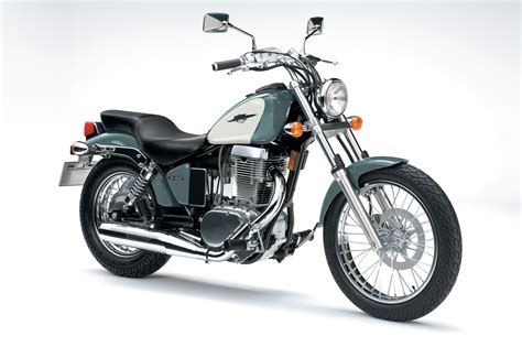 2012 Suzuki Boulevard S40 Review