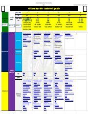 ACT-Career-Maps- Enlisted -en-us-92Y.pdf - Generated by Army Career Tracker Reporting Page 1 ...