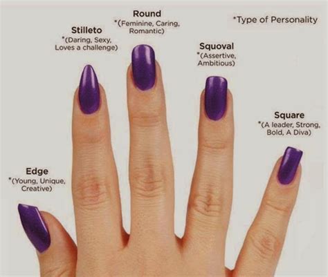 What Does Your Nail Shape Say About You? - The Mind Awakened