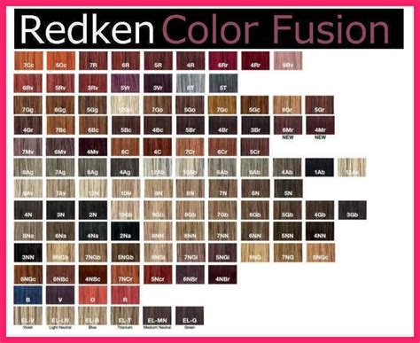 Redken Color Fusion Permanent 2.1 Oz New Boxed - Choose Color | Redken hair color, Redken color ...