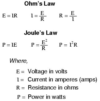 Joule's Law | Ohm's and Joule's Laws | Electronic engineering, Electricity, Ohms law