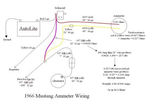 [DIAGRAM] 1972 Ford Ammeter Wiring Diagram - MYDIAGRAM.ONLINE