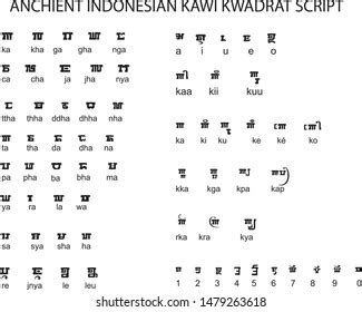 Indonesian alphabet: 1 152 bilder, stockfoton och vektorer | Shutterstock