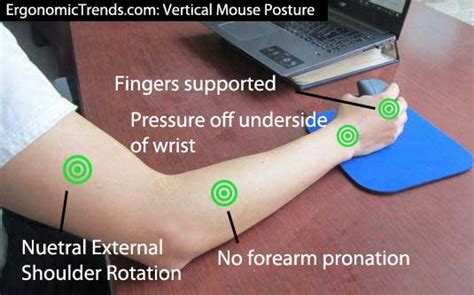 Benefits of a Vertical Mouse and How to Properly Use One - Ergonomic Trends