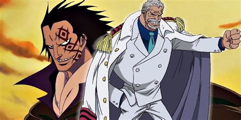 Which is the Strongest Character in One Piece? Which Character Fought ...