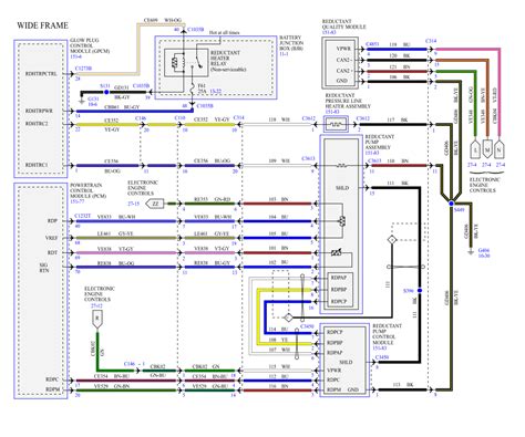 Ford F-250 2022 Electrical Wiring Diagram Connector View Pinout | Auto Repair Manual Forum ...