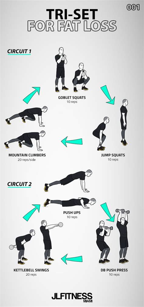 Pin on Visual Workouts by JLFITNESSMIAMI