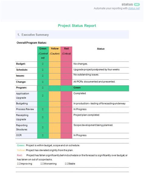 It Management Report Template (1) | PROFESSIONAL TEMPLATES | Progress ...