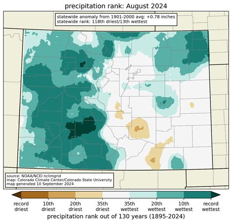 Colorado Climate Center