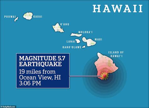 5.7 magnitude earthquake rocks Hawaii's Big Island