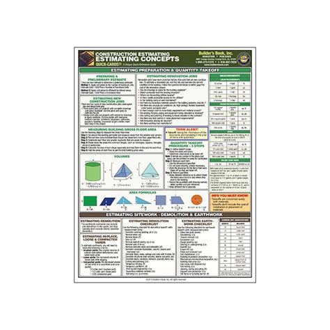 Construction Estimating Concepts Quick-Card: Builder's Book, Inc.Bookstore