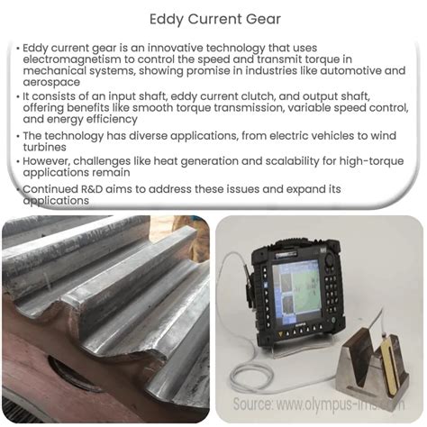 Eddy current gear | How it works, Application & Advantages