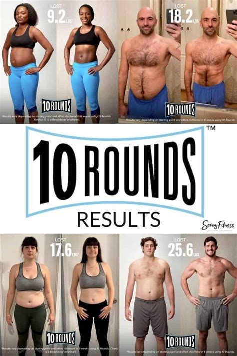 10 Rounds Results: Real Men & Women's Before and After Photos