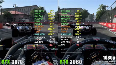 RTX 3060 Vs RTX 3070: Is The Difference Worth It? - Tech4Gamers