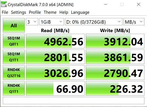 Sabrent Rocket Q4 PCIe 4 NVMe SSD Review - Gen 4 Speed 4TB Capacity and ...