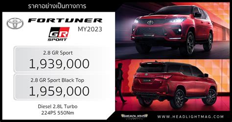 ราคาอย่างเป็นทางการ Toyota Fortuner GR Sport (MY2023) : 1,939,000 ...