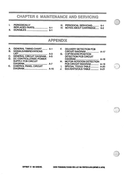 Service Manual for CANON PC300 - Download