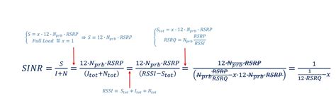 RSRQ to SINR Relation - arimas