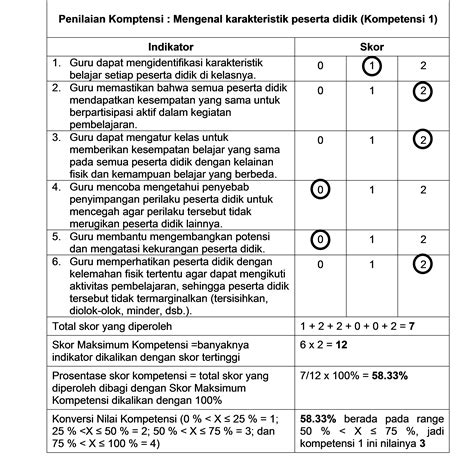 Kumpulan Soal Sumatif Lingkup Materi Ipas Kelas 4 Kurikulum Merdeka | Porn Sex Picture