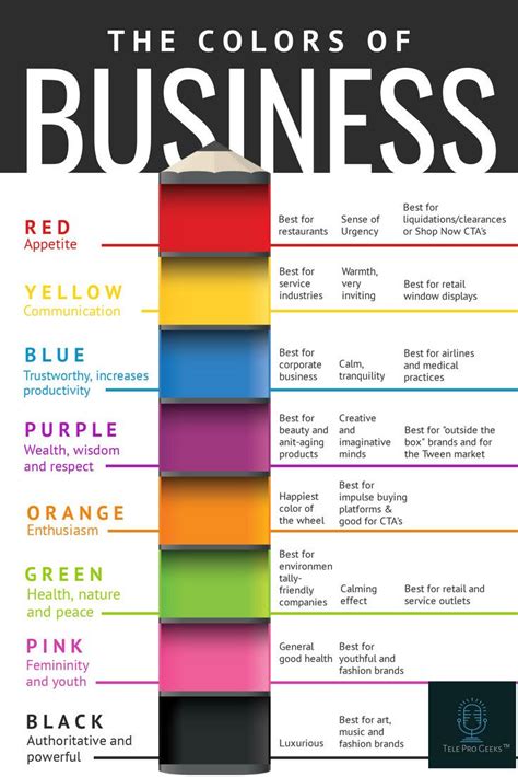 What's your favorite color? #marketingideasforsmallbusiness #officeshomesmall # ...