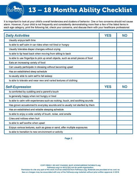 Early Child Development Abilities by Age | Pathways.org | Teaching ...