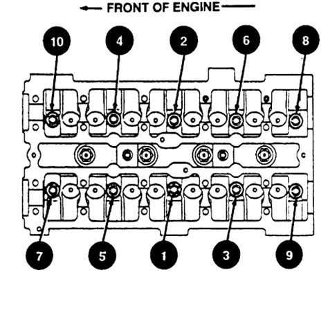 5.4 Ford engine torque specs