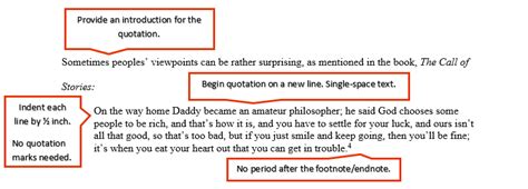 How To Use Block Quotes - ShortQuotes.cc