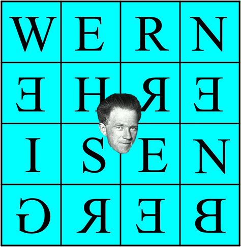 How Heisenberg invented (discovered?) matrix mechanics | by Peter Ripota | Medium