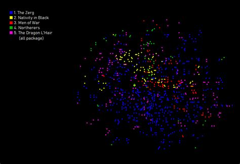 EN65 Map | Tribal Wars 2 - Forum EN