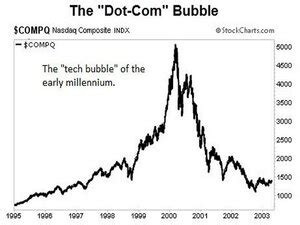 6 Black Swan Events That Rocked the Financial Markets - Forex Training Group