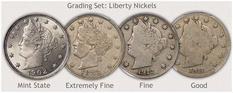 How Much is a Victory Nickel Worth? (Price Chart)